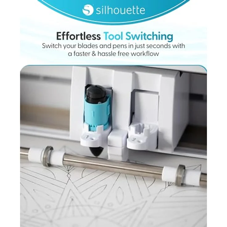 Silhouette America Silhouette Werkzeugadapter Set für Cameo 4, 4 Adapter in weiß, schwarz, grau und blau zur Nutzung von älteren Silhouette-Werkzeugen – Bild 5