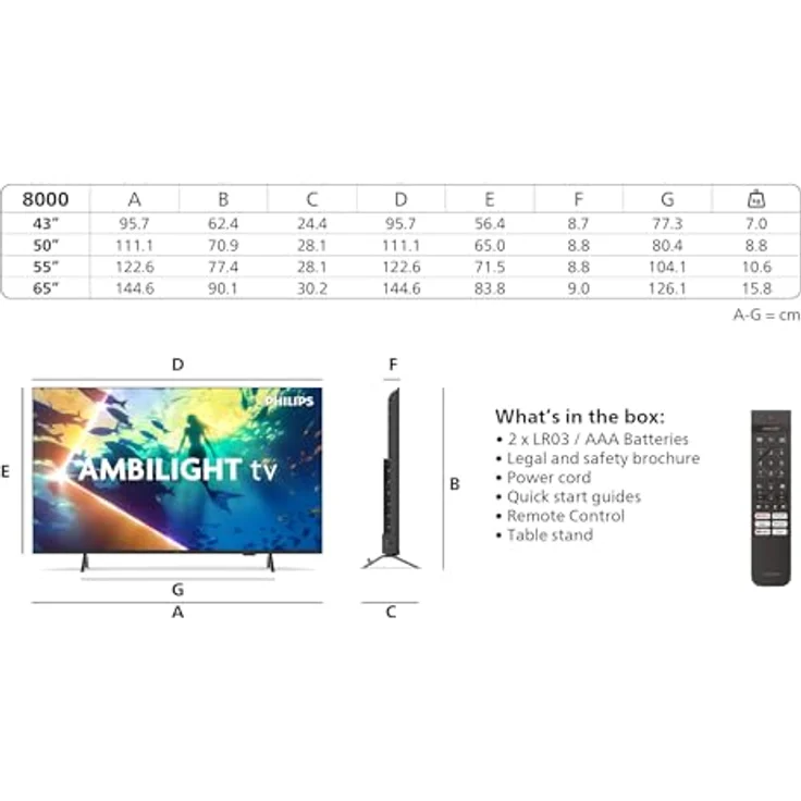 Philips 8500 series 65PUS8500/12, 65 Zoll 4K Smart-TV mit Ambilight, WLAN, Schwarz – Bild 4