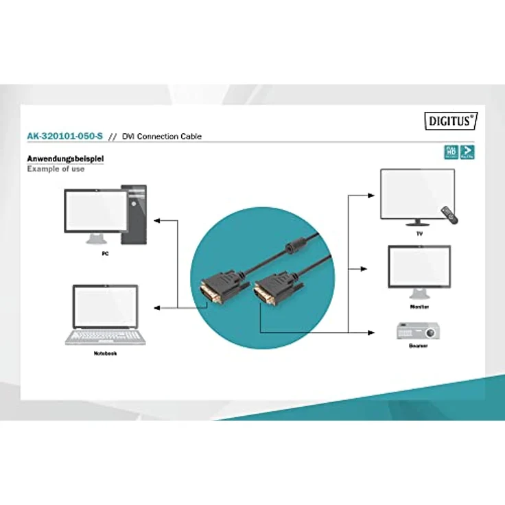 ASSMANN Monitor Anschlusskabel DVI 5m Dual Link 2Ferrit Kerne bulk 24+1 AWG28 max. 2560x1600 (AK-320101-050-S) – Bild 4
