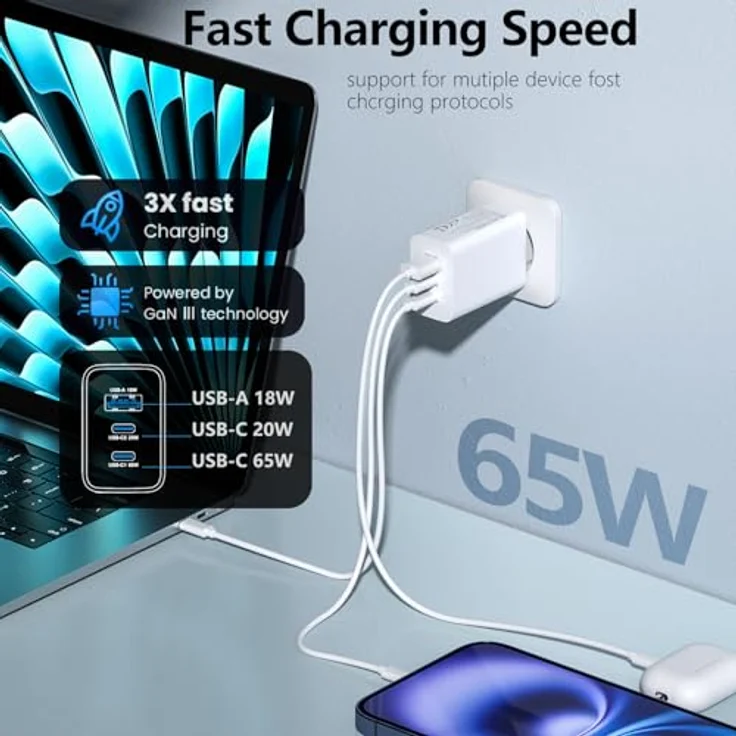sccvee USB C Ladegerät 65W 3 Port GaN, Schnellladegerät mit 2x USB C und 1x USB A, kompatibel mit MacBook Pro/Air, iPad, iPhone 16/15/14/13/Pro Max, Samsung Galaxy S22/S23/S24, kompakt und tragbar – Bild 2