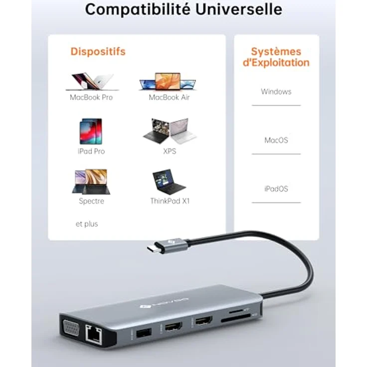 NOVOO 11-in-1 USB-C Docking Station, Double HDMI Multiport Dock mit 4 USB-A-Ports, Gigabit-Ethernet und SD/TF-Kartenleser, kompakt und langlebig – Bild 7