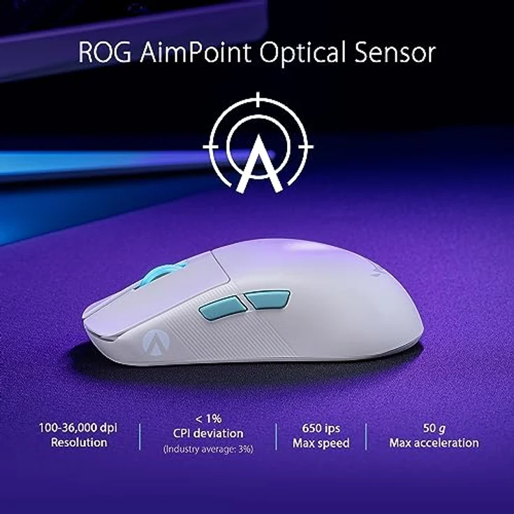 ASUS ROG Harpe Ace Aim Lab Edition White RGB Gaming Maus weiß (kabellos, 2,4 GHz RF, Bluetooth, USB, optischer ROG AimPoint-Sensor 36.000 dpi, ROG Micro Switches, fünf programmierbare Tasten) – Bild 5