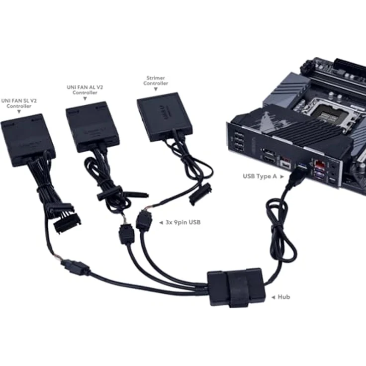 Ｌｉ ＬＩＡＮ　ＬＩ PW-U2TPAW USB Hub - weiß, USB-Hub mit all-in-one Anschlussmöglichkeiten – Bild 2