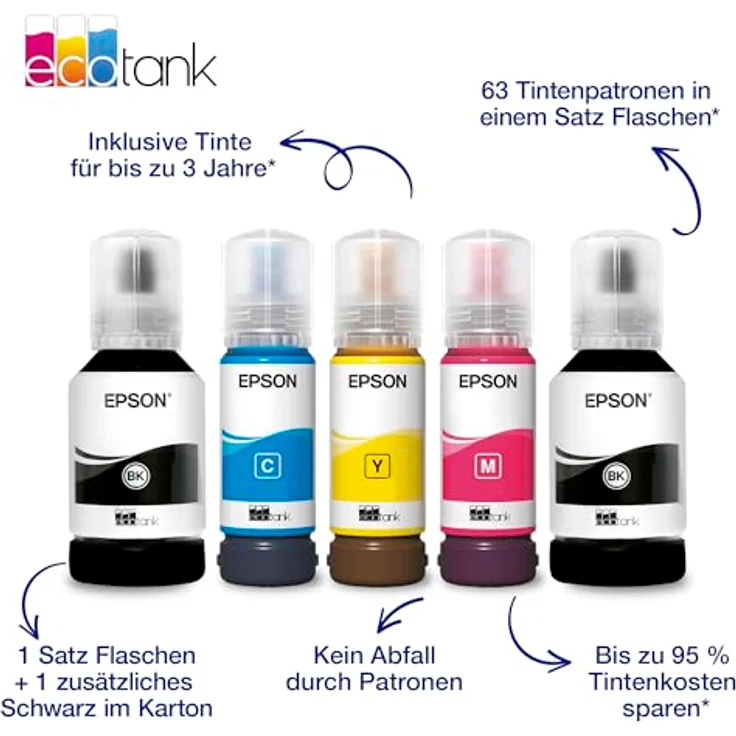 Epson EcoTank ET-3950, Multifunktionsdrucker Tintenstrahl A4 mit WLAN, LAN, USB und kosteneffizienten Tintentanks – Bild 3
