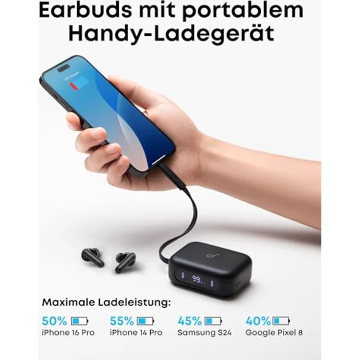soundcore P41i by Anker, Adaptive Noise Cancelling In-Ear Kopfhörer mit Powerbank, 192h Spielzeit, 6 Mikros für klare KI-Anrufe, IPX5, Bluetooth 5.3 – Bild 2