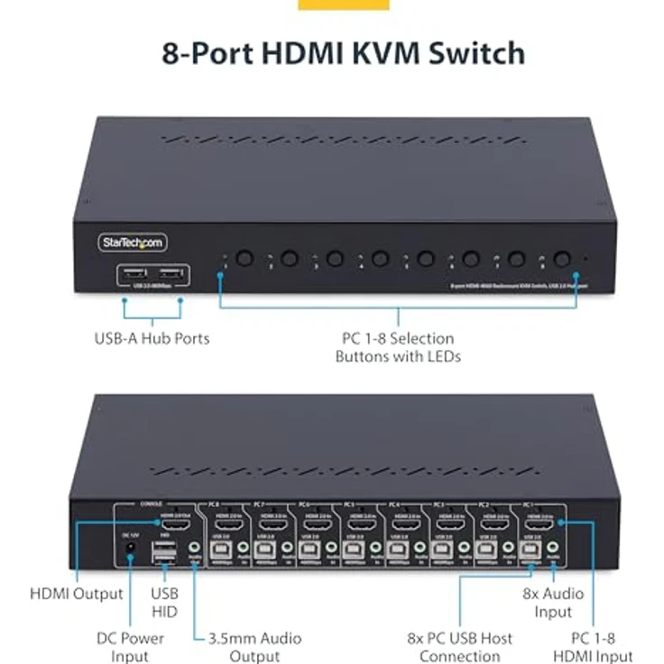 StarTech.com 8-Port HDMI KVM Switch, Rackmount 1HE, 4K 60Hz HDMI 2.0, TAA, Schwarz – Bild 2