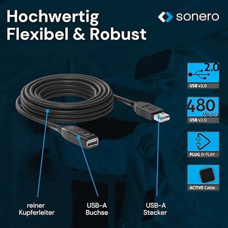 Sonero aktives USB 2.0 Verlängerungskabel mit Signalverstärker, 20m, Datenrate bis zu 480 Mbit/s – Bild 6