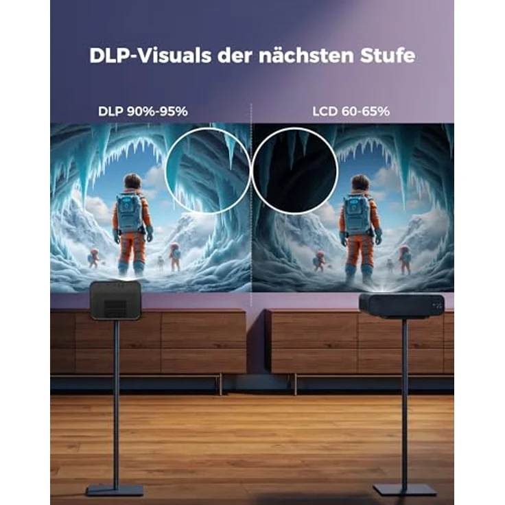 Ultimea Projektor Poseidon E100 DLP, Full HD Beamer mit 1800 lm Helligkeit, 1.2:1 Projektionsverhältnis, Schwarz – Bild 3