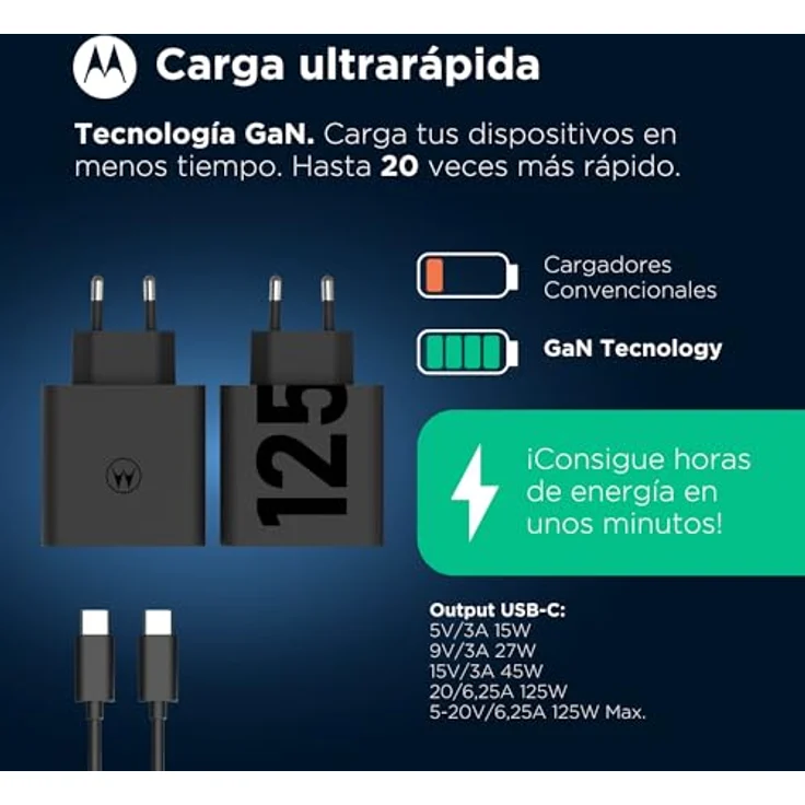 Motorola Wandladegerät SJMC1252, Schwarz, 125 W - Schnelles Ladegerät für Handys mit hoher Leistung - Preisvergleich – Bild 3