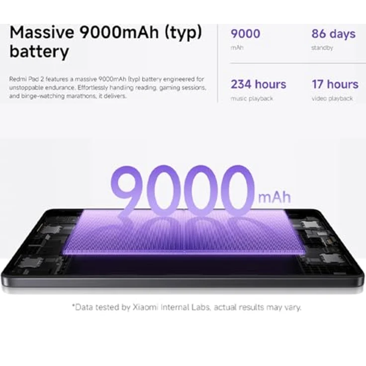 XIAOMI Redmi Pad 2, 11 Zoll Tablet mit 2,5K Display, 4 GB RAM, 128 GB Speicher, Grau, Ladegerät enthalten – Bild 5