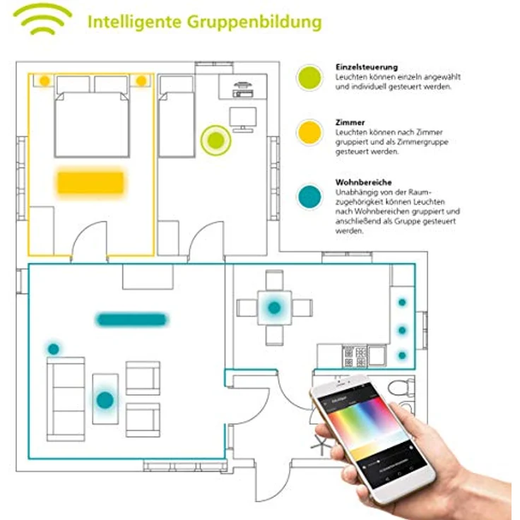 EGLO connect LED Einbauleuchte Fueva-C, Smart Home Einbaulampe, Material: Metallguss, Kunststoff, Farbe: Nickel matt, Ø: 22,5 cm, dimmbar, Weißtöne und Farben einstellbar – Bild 5