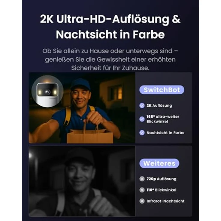 SwitchBot WLAN Türklingel mit Kamera, 2K Video Türklingel, 4,3 Zoll Farbbildschirm, 165° Weitwinkel, 5000 mAh, Zwei-Wege-Audio, kompatibel mit Alexa, inklusive 4-GB-SD-Karte – Bild 4