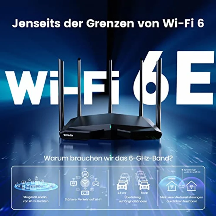 Tenda RX27 Pro WiFi 6E WLAN Router (AX5700 Tri-Band 6GHz:2402Mbps+5GHz: 2402Mbps+2,4GHz:861Mbps), 5*6dBi Antennen, Gigabit-Port, MU-MIMO, VPN, IPv6, WPA3, WiFi+ Mesh für AR/VR/4K/8K Video, Schwarz – Bild 2