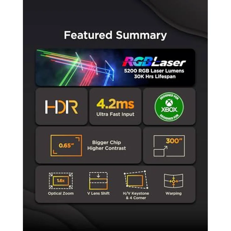 ViewSonic LX700-4K RGB Heimkini Beamer 4K Ultra HD, 5200 RGB Laser Lumens, Xbox Certified, 100% BT.2020 gamut – Bild 3