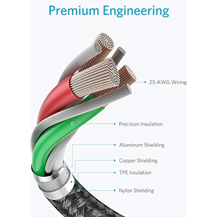 Anker Premium doppelt-geflochtenes Nylon Kabel [2 Stück], 1,8 m, schwarz (B8173011) – Bild 5