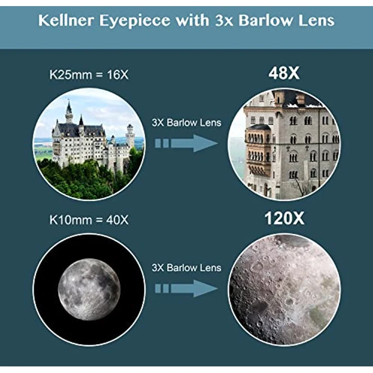 AOMEKIE Teleskop Astronomie 70/400 Fernrohr Teleskop mit Tasche, Aluminium Stativ, Smartphone Adapter und Mondfilter 40070+ – Bild 2