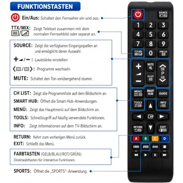 Mycotech BN59-01199G Fernbedienung für Samsung Smart TV mit Infrarot-Technologie, sofort einsatzbereit, ergonomisches Gehäuse – Bild 3