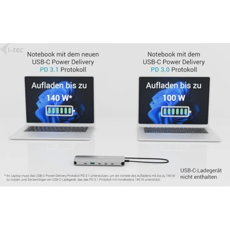 iTEC USB-C Metal Nano Dock 2x HDMI 1x Video GLAN Audio/Mic 1xSD/microSD, Vielseitige Dockingstation mit 140 Watt Ladeleistung, Robuste Metallkonstruktion – Bild 7
