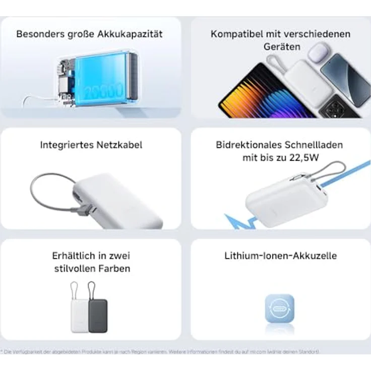 Xiaomi 22.5W Power Bank 20000mAh, integriertes USB-C-Kabel, bidirektionales Schnellladen, grau – Bild 2