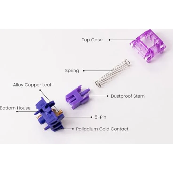 Akko AKKO V3 Pro Lavender Purple Switch mechanisch 5-Pin taktil MX-Stem 40g - 45 Stück – Bild 4