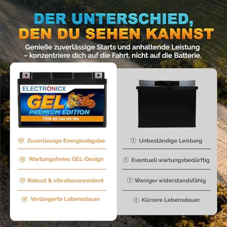 Electronicx GEL-YT7B-BS GEL Motorradbatterie, 7Ah 12V, wartungsfrei, auslaufsicher, rüttelfest, zyklenfest für Motorrad, Roller, Quad, ATV und Jetski – Bild 7