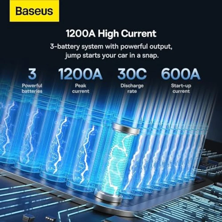Baseus Super Energy Pro+ Powerbank Jump Starter 1200A - black (12000 mAh), Powerbank, Schwarz – Bild 6