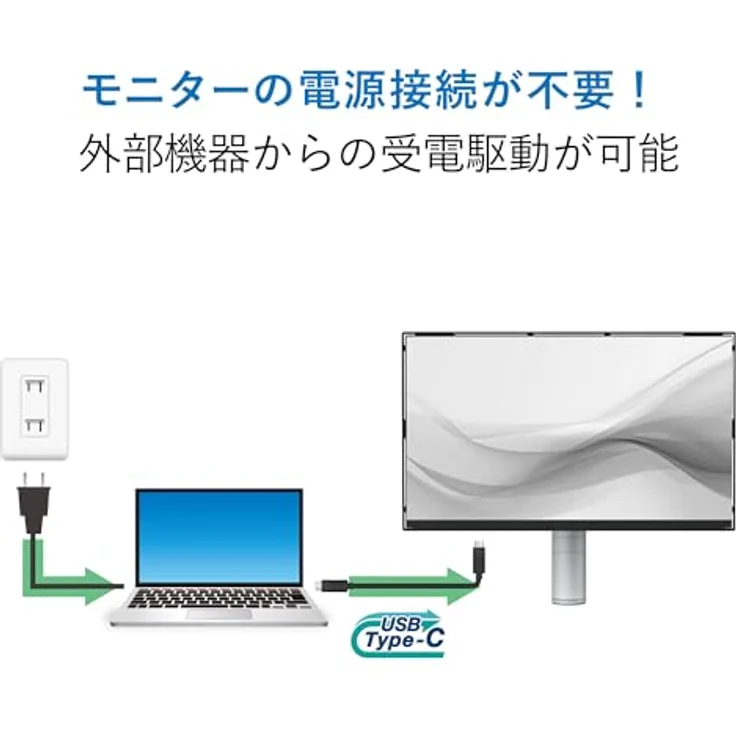 EIZO FlexScan FLT, LED-Monitor – Bild 6