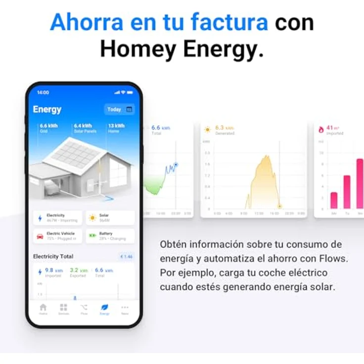 Homey Pro (2026), Smart Home Hub mit Ethernet-Anschluss, Zigbee und Z-Wave, Schwarz – Bild 6