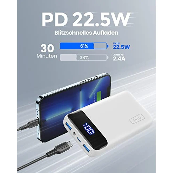 INIU Powerbank, Kompakte LED-Anzeige 20000mAh Externer Akku mit Dualer 3A Ausgängen und USB-C Eingang, Power Bank für Handy iPhone 11 X 8 Samsung S10 Huawei P20 Xiaomi Oppo iPad Tablet Laptop-Akkus – Bild 2