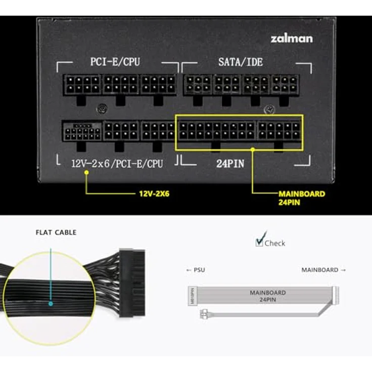 Zalman ZM1000-TMX2SE TeraMaxII, 1000W PC Netzteil mit 80+ Gold, vollmodular, Schwarz – Bild 6