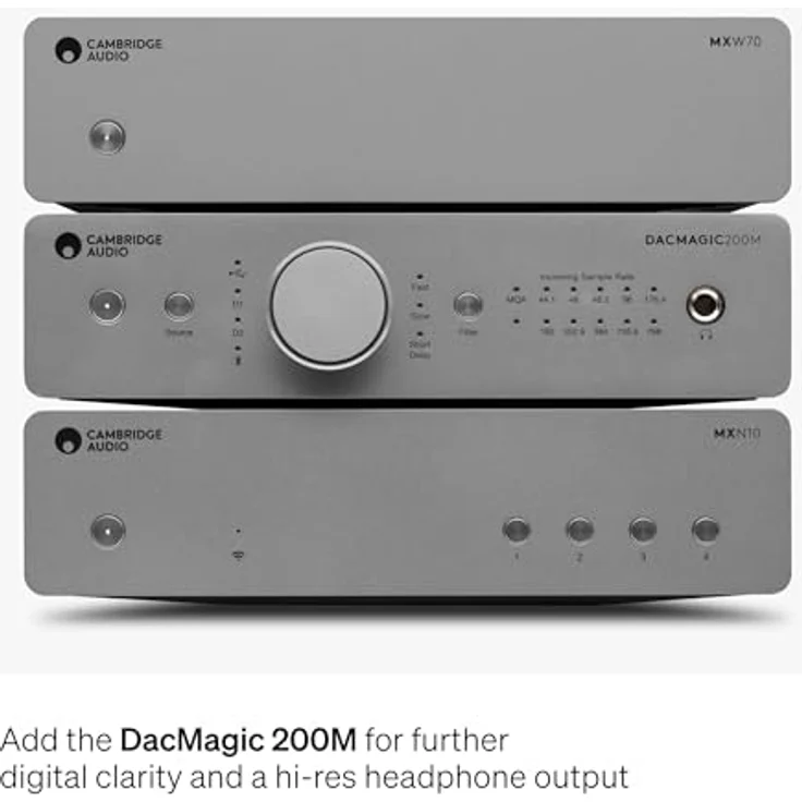 MXW70 Stereo-Endstufe lunar grau – Bild 7