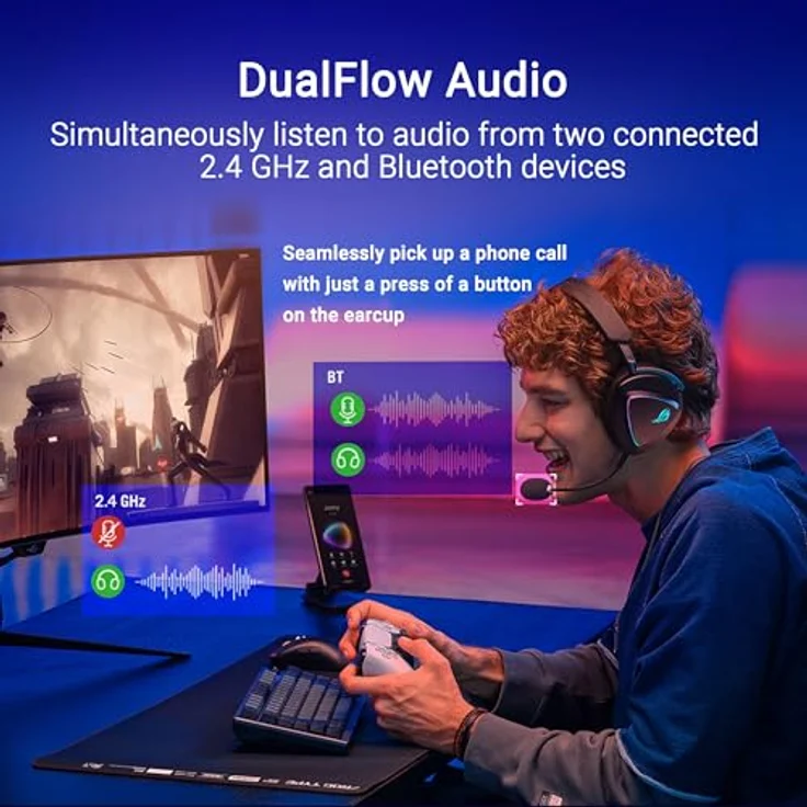 ASUS ROG Delta II kabelloses RGB Gaming Headset (ROG SpeedNova, Bluetooth 2,4 GHz, 10mm Super-Breitband-Boom-Mikrofon, DualFlow Audio, 110h Akkulaufzeit, Aura Sync) – Bild 4