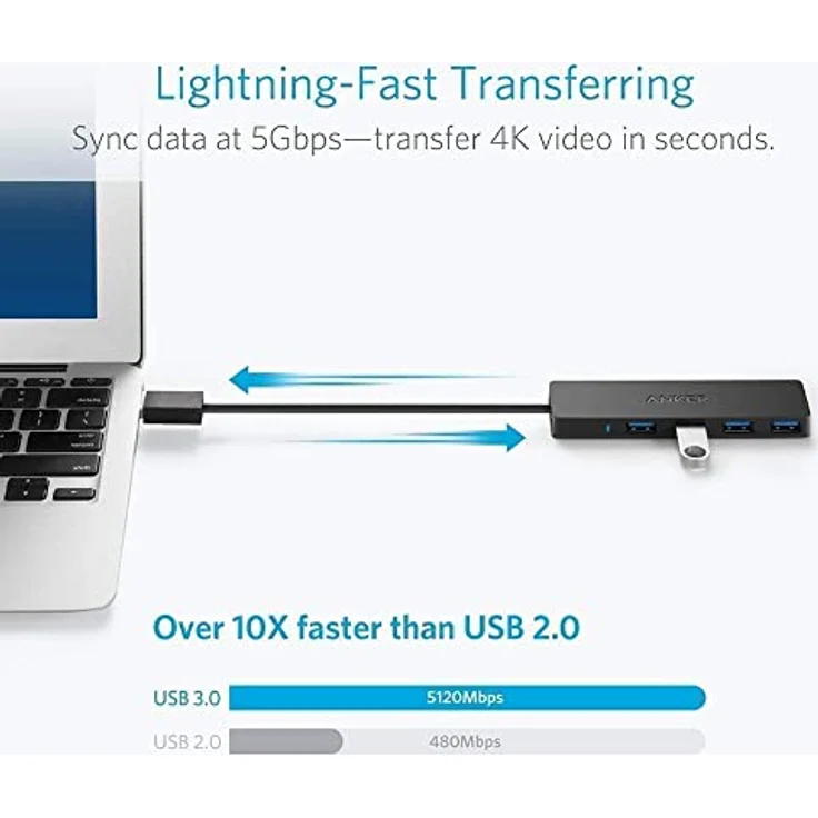 Anker 4-Port USB 3.0 Slim Hub A7516016 – Bild 2