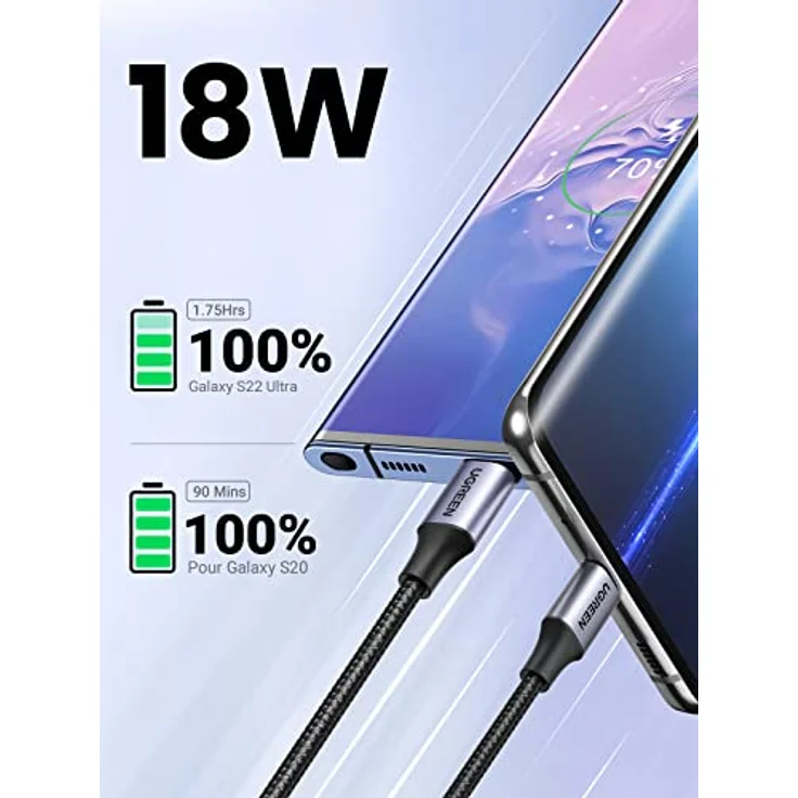 Ugreen US288, USB-A zu USB-C Kabel mit QC 3.0, 3A, 0,25m, grau – Bild 2