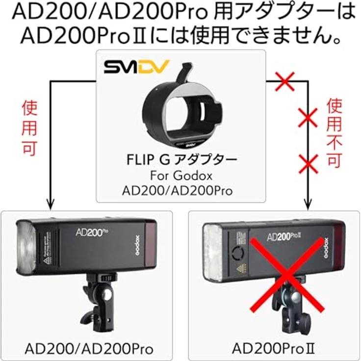 SMDV AD200 / AD200Pro Adapter, Softbox + Reflektor für Fotostudio-Equipment – Bild 2