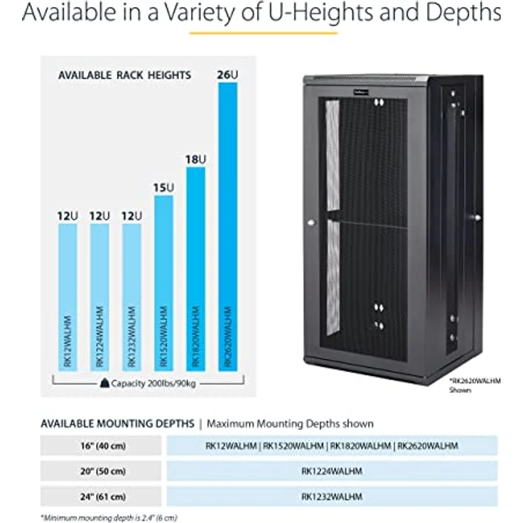 StarTech.com 15HE Wandmontage Server Rack, bis zu 51cm tief, Gehäuse mit Scharnier, Netzwerkschrank, Server Schrank – Bild 5