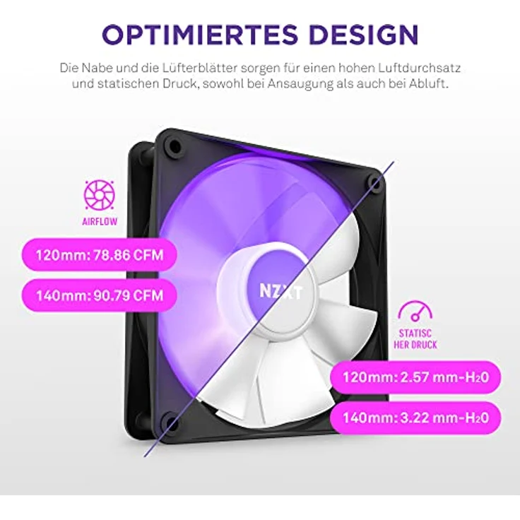 NZXT F120 RGB Core – 120 mm nabenmontierter RGB-Lüfter – 8 einzeln ansteuerbare LEDs – Halbtransparente Lüfterblätter – Hydrodynamisches Gleitlager – PWM-Steuerung – CAM-Software – Schwarz – Bild 3