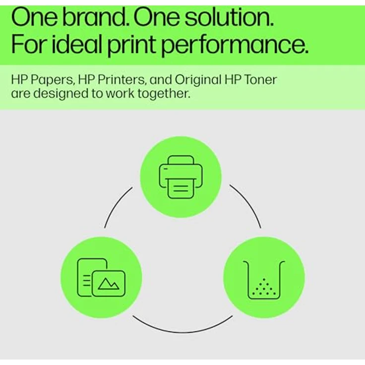 HP Inc HP 207X - Hohe Ergiebigkeit - Schwarz - Original - LaserJet - Tonerpatrone (W2210X) - für Color LaserJet Pro MFP M282nw, MFP M283fdn, MFP M283fdw (W2210X) – Bild 3
