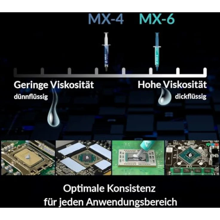 ARCTIC MX-6 (4 g) - Ultimate Performance Wärmeleitpaste für CPU, Konsolen, Grafikkarten, Laptops - Sehr hohe Wärmeleitfähigkeit, Lange Haltbarkeit, Nicht leitend, Nicht kapazitiv – Bild 2