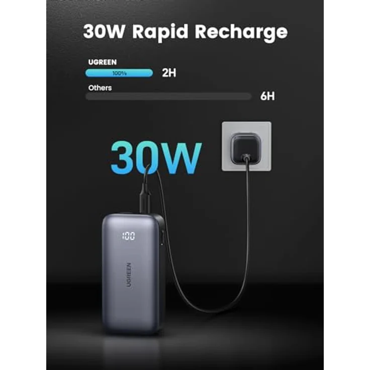 UGREEN 10000mAh Mini Powerbank Quick Charging 30W, Tragbares Ladegerät mit 30 W Schnellladung, kompaktem Design, USB C + USB A Ports – Bild 3