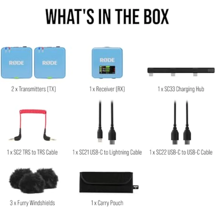 RØDE Wireless GO (Gen 3) – Kabelloses Mikrofon mit 32-Bit Float Aufnahme, automatischer Pegelregelung und 2,4 GHz digitale Übertragung, blau – Bild 11