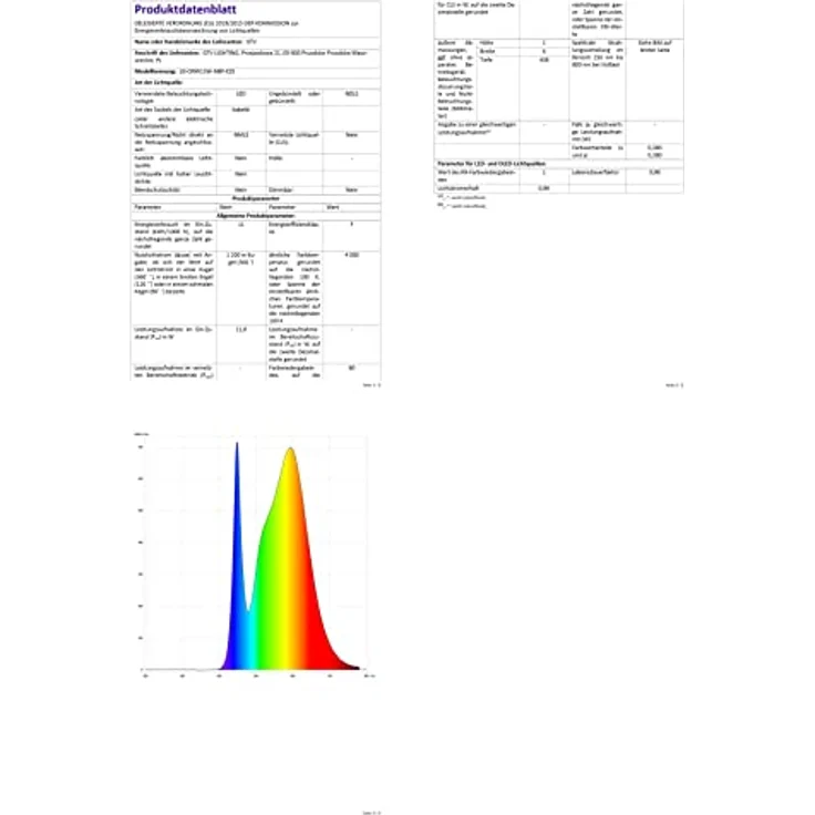ENERGMiX Eckige LED Einbauleuchte slim Panel in schwarz|170 x 170 x 22mm|12 Watt|1020 Lumen|Neutralweiß (4000 K) – Bild 4