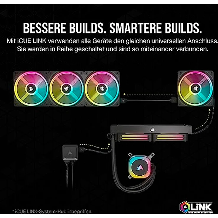 Corsair iCUE LINK QX120 RGB 120mm Magnetic Dome RGB Fans - Dreifach-Lüfter-Starter-Kit mit iCUE LINK System-Hub - Schwarz – Bild 3