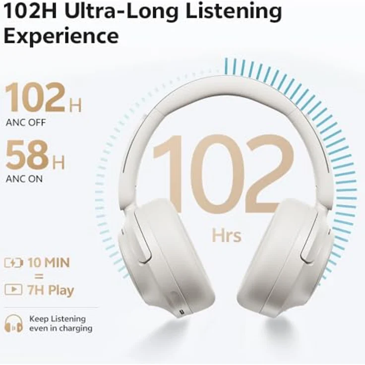 QCY H3S Over Ear Bluetooth Kopfhörer, Hybrid Aktive Noise Cancelling, Hi-Res Audio, 102 Std Akkulaufzeit, Bluetooth 6.0, Dual Verbindung – Bild 5