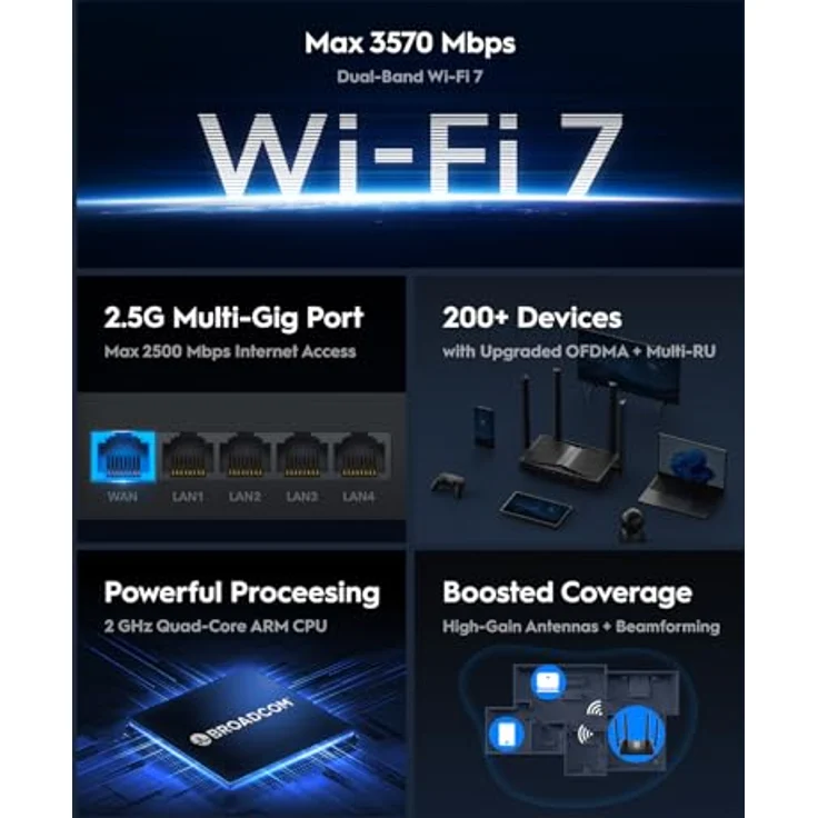 Cudy BE3600 Dual-Band Wi-Fi 7 Router, Blitzschnelle Geschwindigkeiten, 2,5G WAN Port, Weitreichende Abdeckung, Leistungsstarke CPU, WR3600H – Bild 3