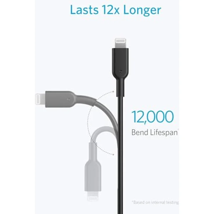 Anker 321 USB-C to Lightning Cable, 1,8 m, schwarz (A8633012) – Bild 5