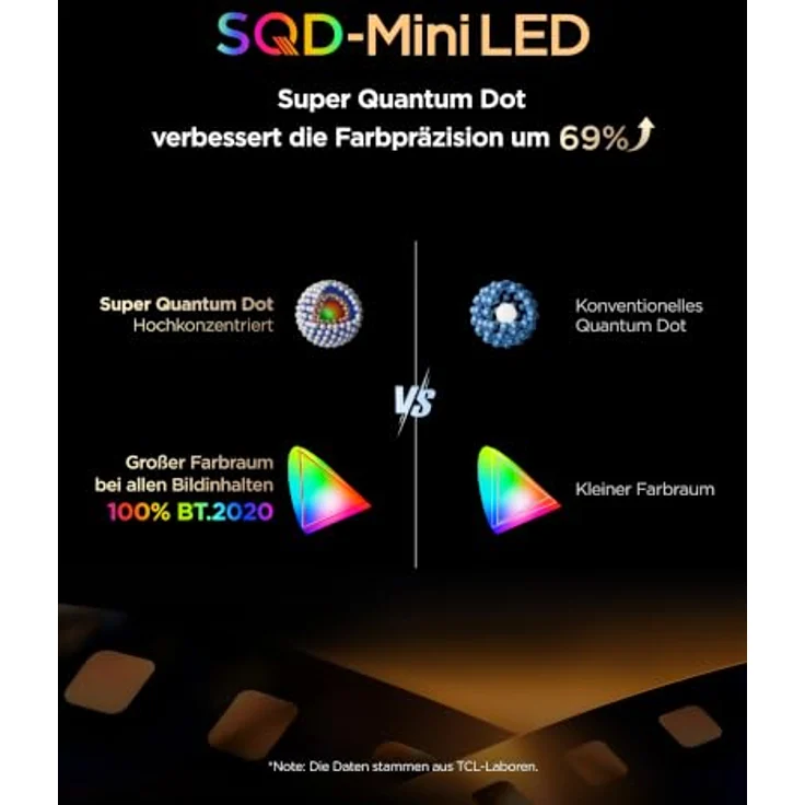TCL Q7 85Q7D Pro, 85 Zoll 4K Ultra HD Mini LED Smart-TV mit Dolby Atmos, WLAN, 3840 x 2160 Pixel – Bild 6