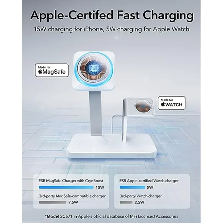 ESR 25W 3 in 1 Ladeständer für MagSafe, hergestellt für Apple-zertifiziertes magnetisches kabelloses Ladegerät, 15W Ladestation für MagSafe und iPhone 15/14/13/12, Apple Watch/AirPods Pro/3, Weiß – Bild 3