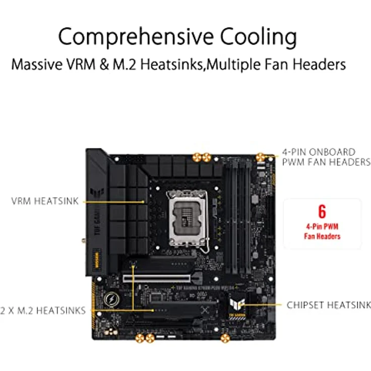 ASUS TUF GAMING B760M-PLUS WIFI D4 Mainboard Sockel Intel LGA 1700 – Bild 3
