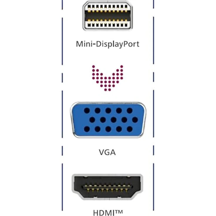 Hama MiniDisplayPort auf VGA und HDMI Adapter, 4K Ultra HD, Full HD (2in1 Adapter mit Mini Display Port Stecker, HDMI Buchse und VGA Buchse zum Anschluss von PC, Laptop, Tablet an Monitor, TV, Beamer) – Bild 2